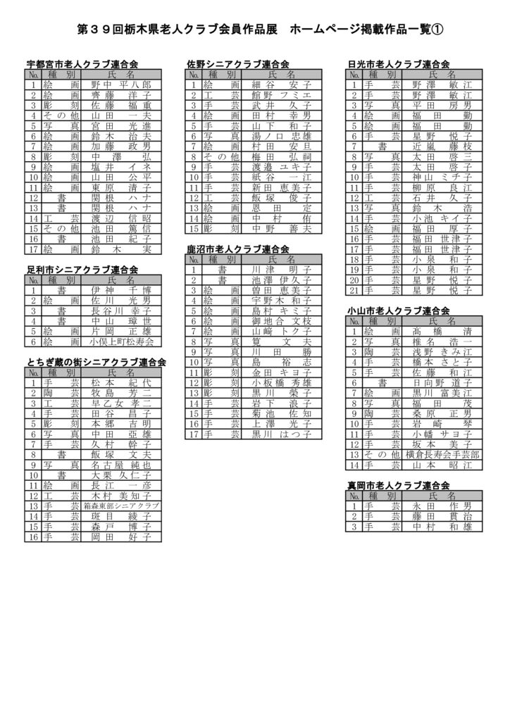 【HPアップ用①】●R7 作品展資料のサムネイル