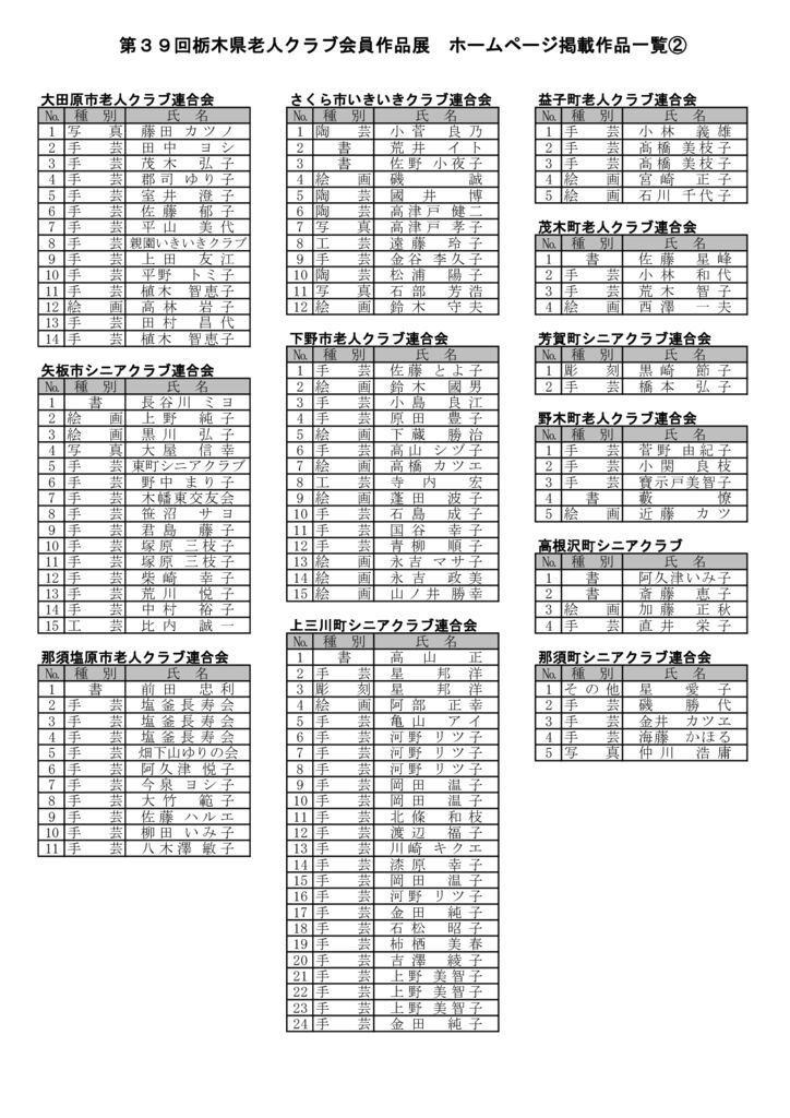 【HPアップ用②】●R7 作品展資料のサムネイル